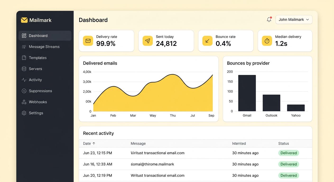 PostedApi dashboard preview